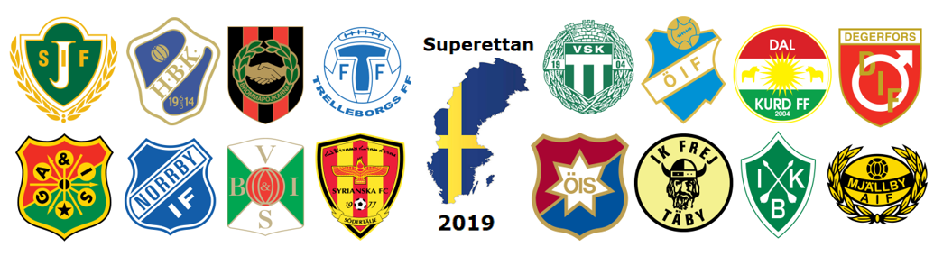 Schweden, Superettan, Fussball, 2019