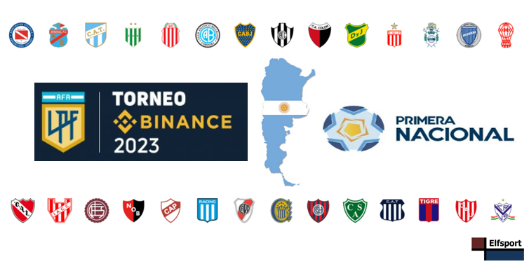 Argentina, Argentinien, Fútbol, Primera División, Torneo Binance, Primera Nacional B, Fussball