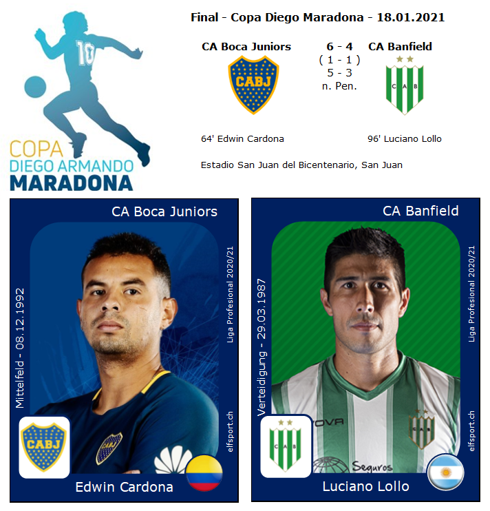 #CopaDiegoMaradona, Edwin Cardona, Luciano Lollo, CA Boca Juniors, CA Banfield