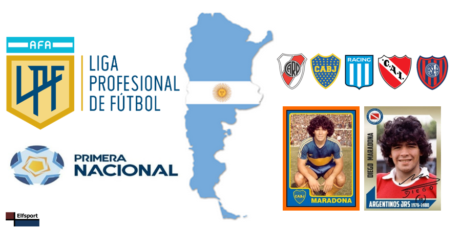 Argentina, Argentinien, Fútbol, Primera División, Superliga, Primera Nacional B, Fussball