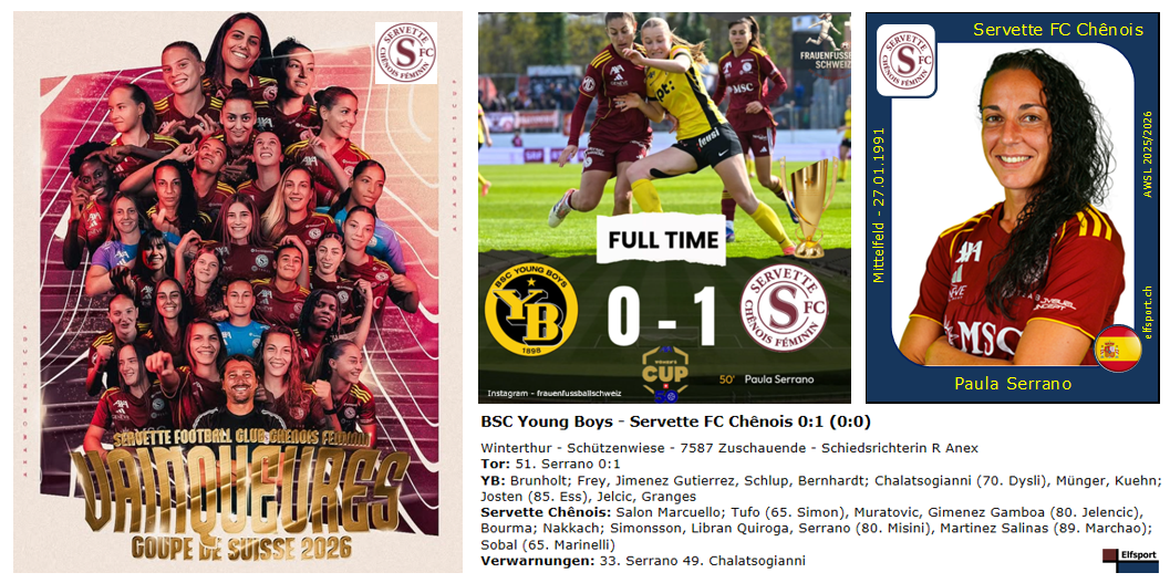 Schweizer Cup Saison 2025/26, Final der Frauen in Winterthur - Paula Serrano köpft Servette FC Chênois zum Sieg - 29.03.2026